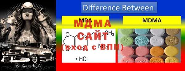 скорость Магас